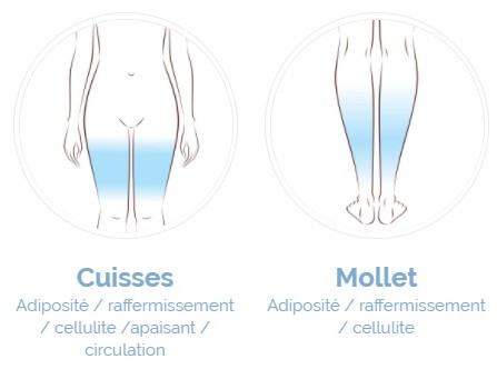 cryothérapie cuisses et mollets