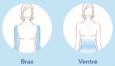 zones de traitements 3